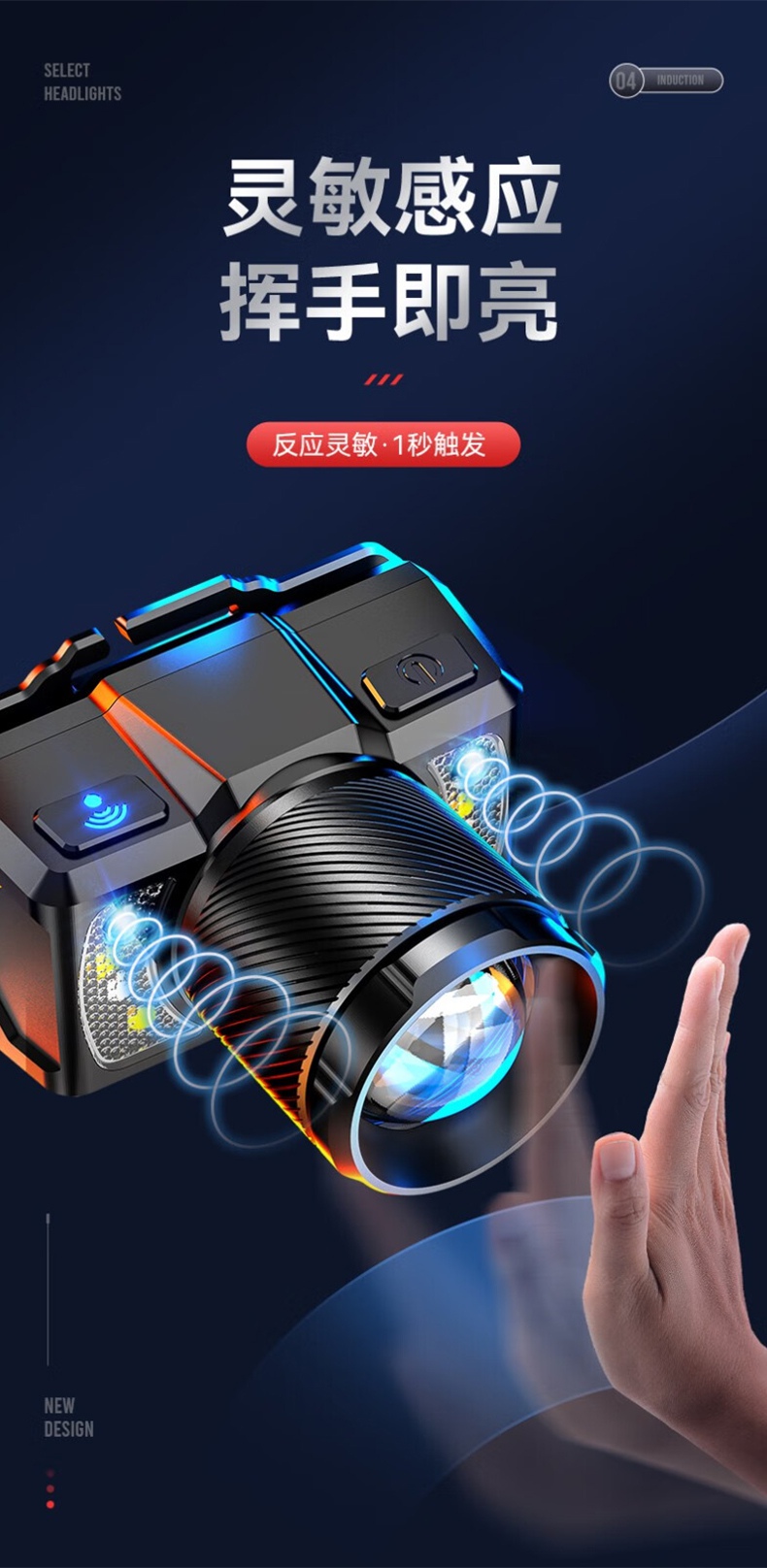 神火HL25持久續(xù)航智能感應(yīng)機(jī)械式變焦頭燈4.jpg