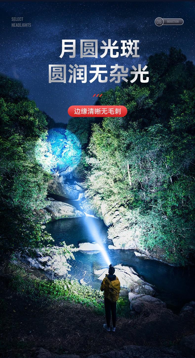 神火HL25持久續(xù)航智能感應(yīng)機(jī)械式變焦頭燈6.jpg