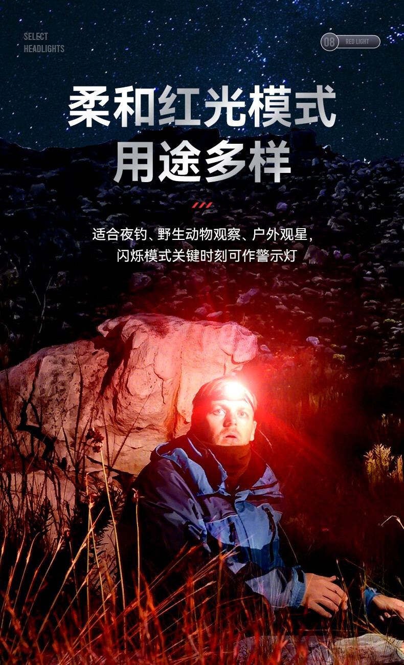 神火HL25持久續(xù)航智能感應(yīng)機(jī)械式變焦頭燈8.jpg