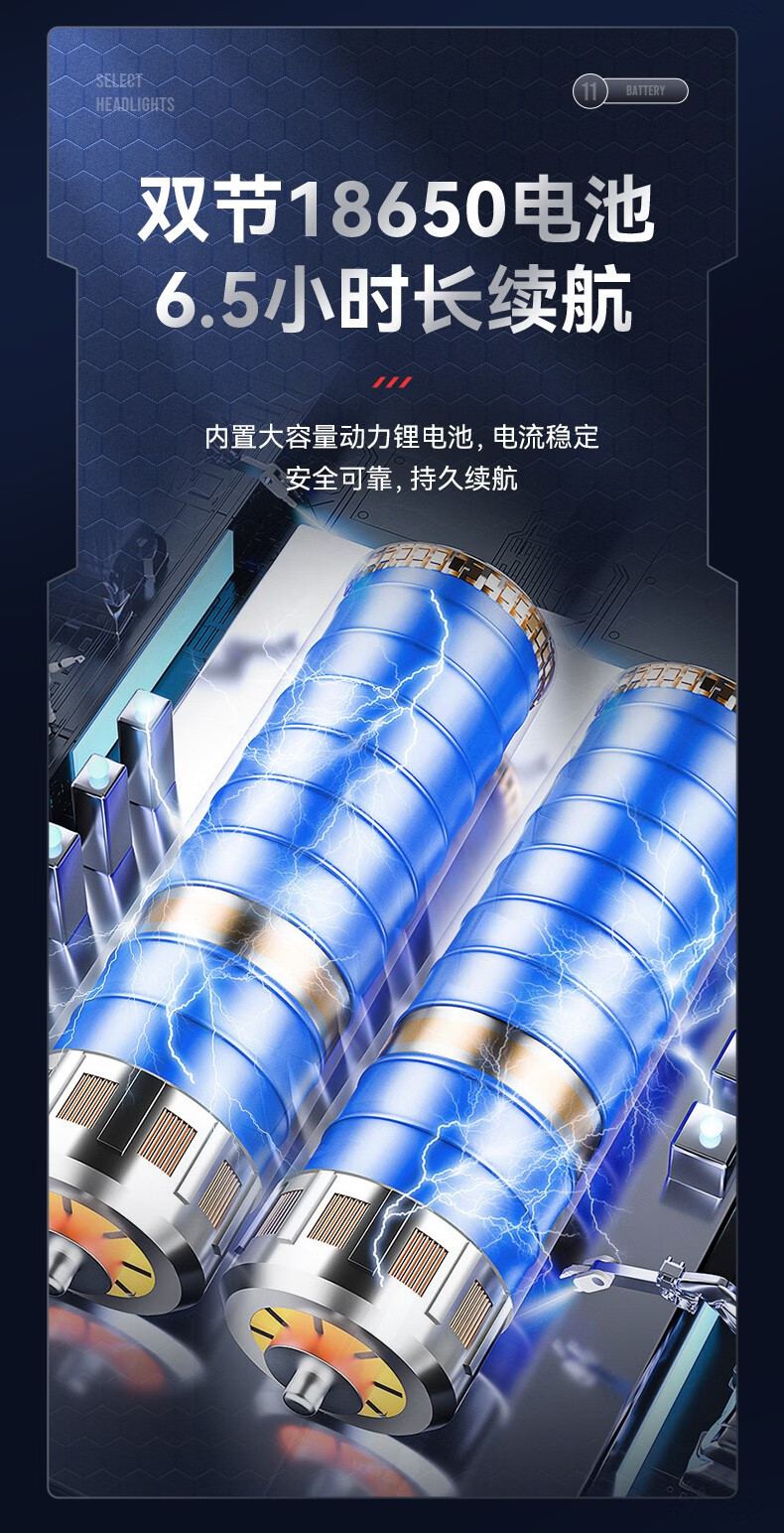 神火HL25持久續(xù)航智能感應(yīng)機(jī)械式變焦頭燈11.jpg
