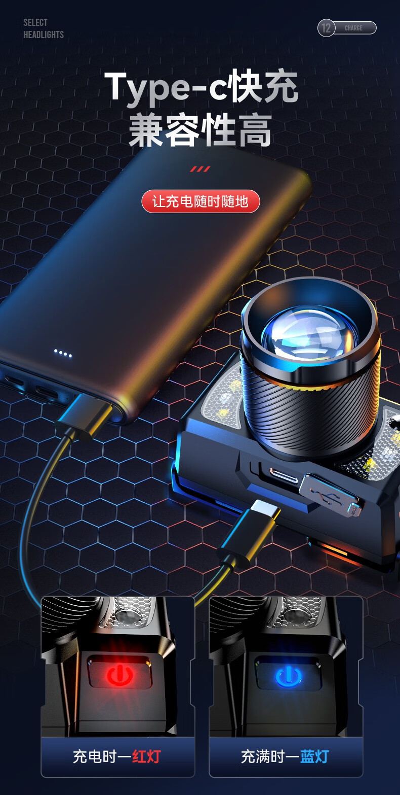 神火HL25持久續(xù)航智能感應(yīng)機(jī)械式變焦頭燈12.jpg
