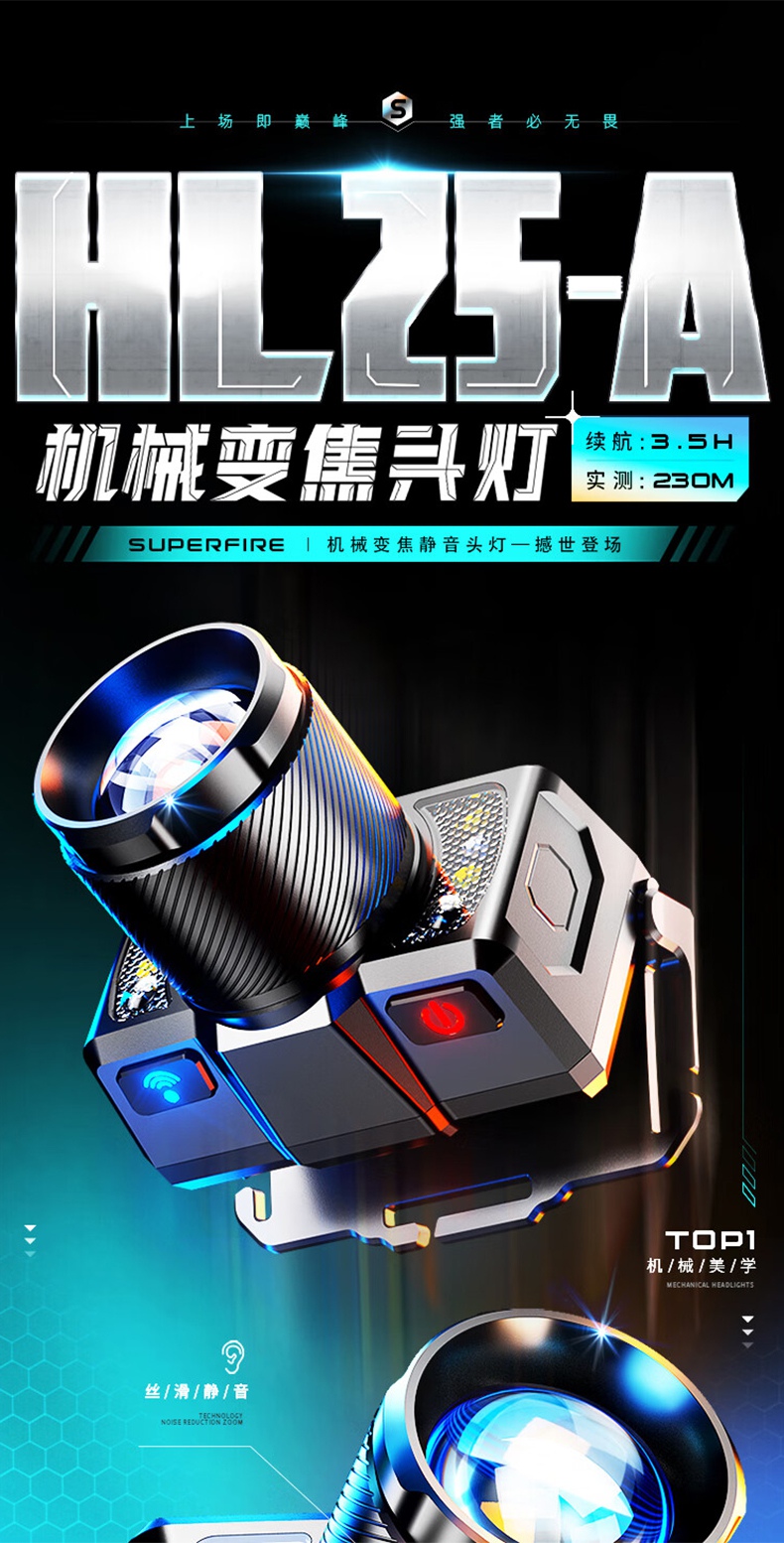 神火HL25-A機(jī)械式變焦靜音頭燈1.jpg