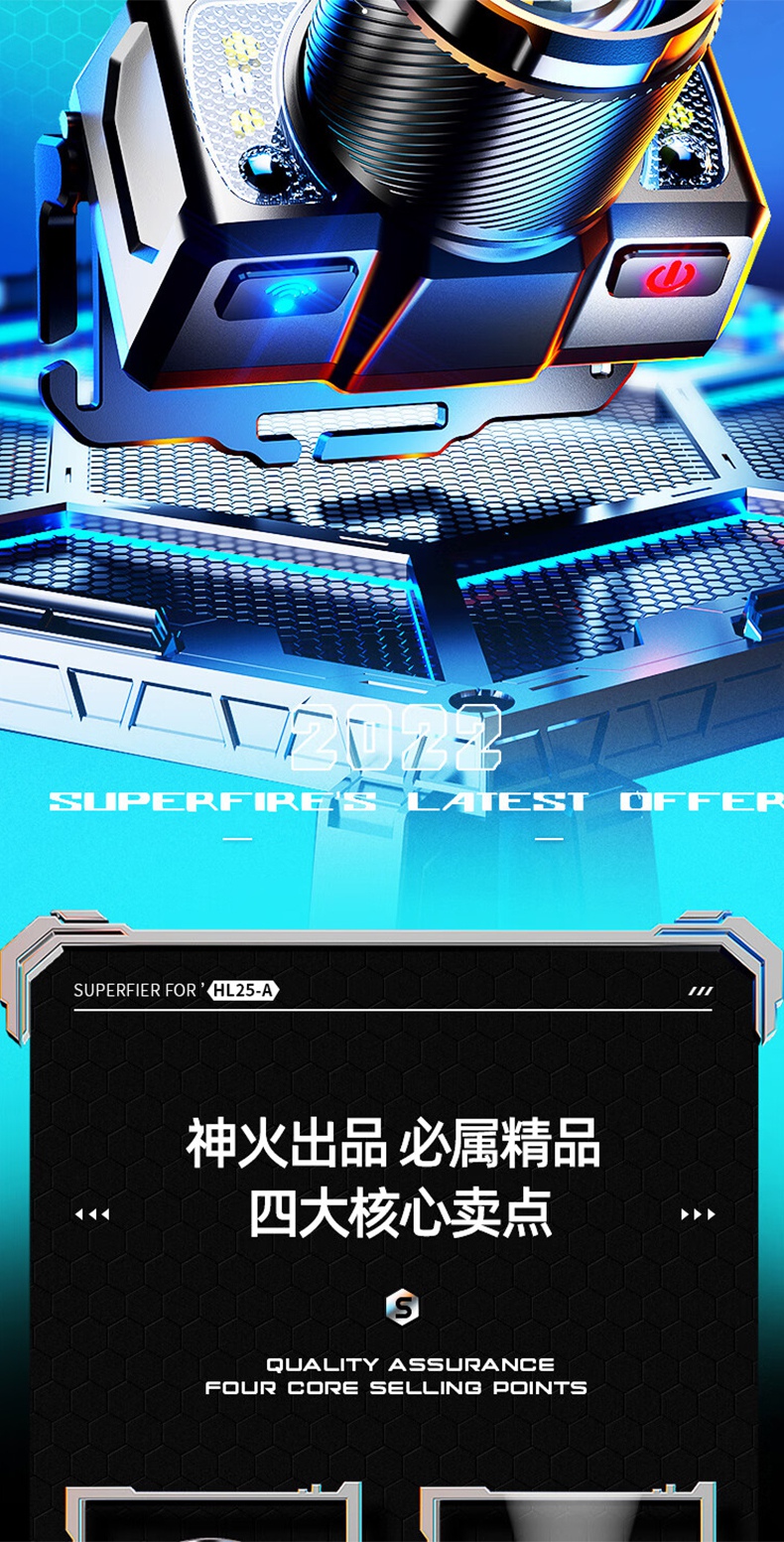 神火HL25-A機(jī)械式變焦靜音頭燈2.jpg