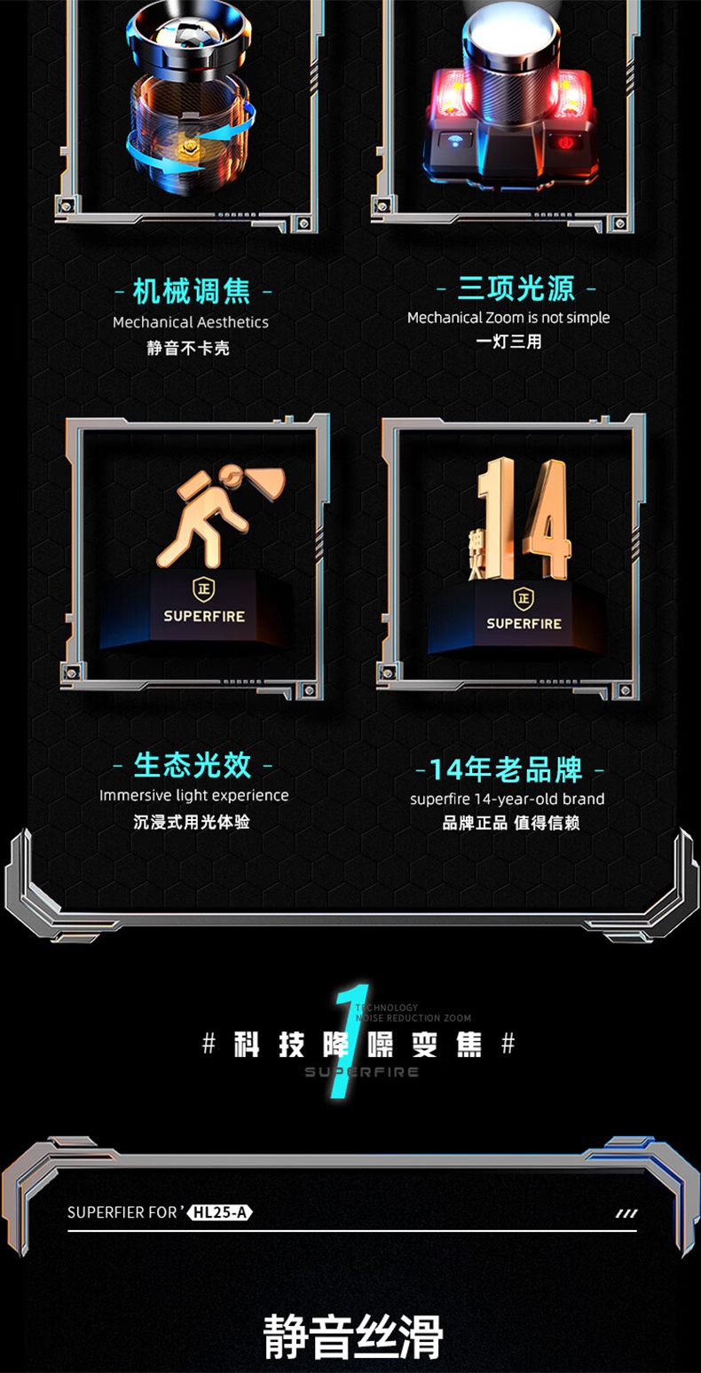 神火HL25-A機(jī)械式變焦靜音頭燈3.jpg