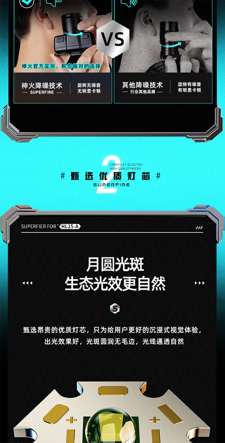 神火HL25-A機(jī)械式變焦靜音頭燈5.jpg