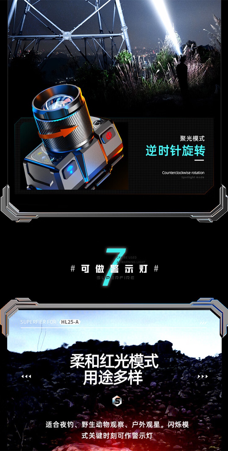 神火HL25-A機(jī)械式變焦靜音頭燈11.jpg