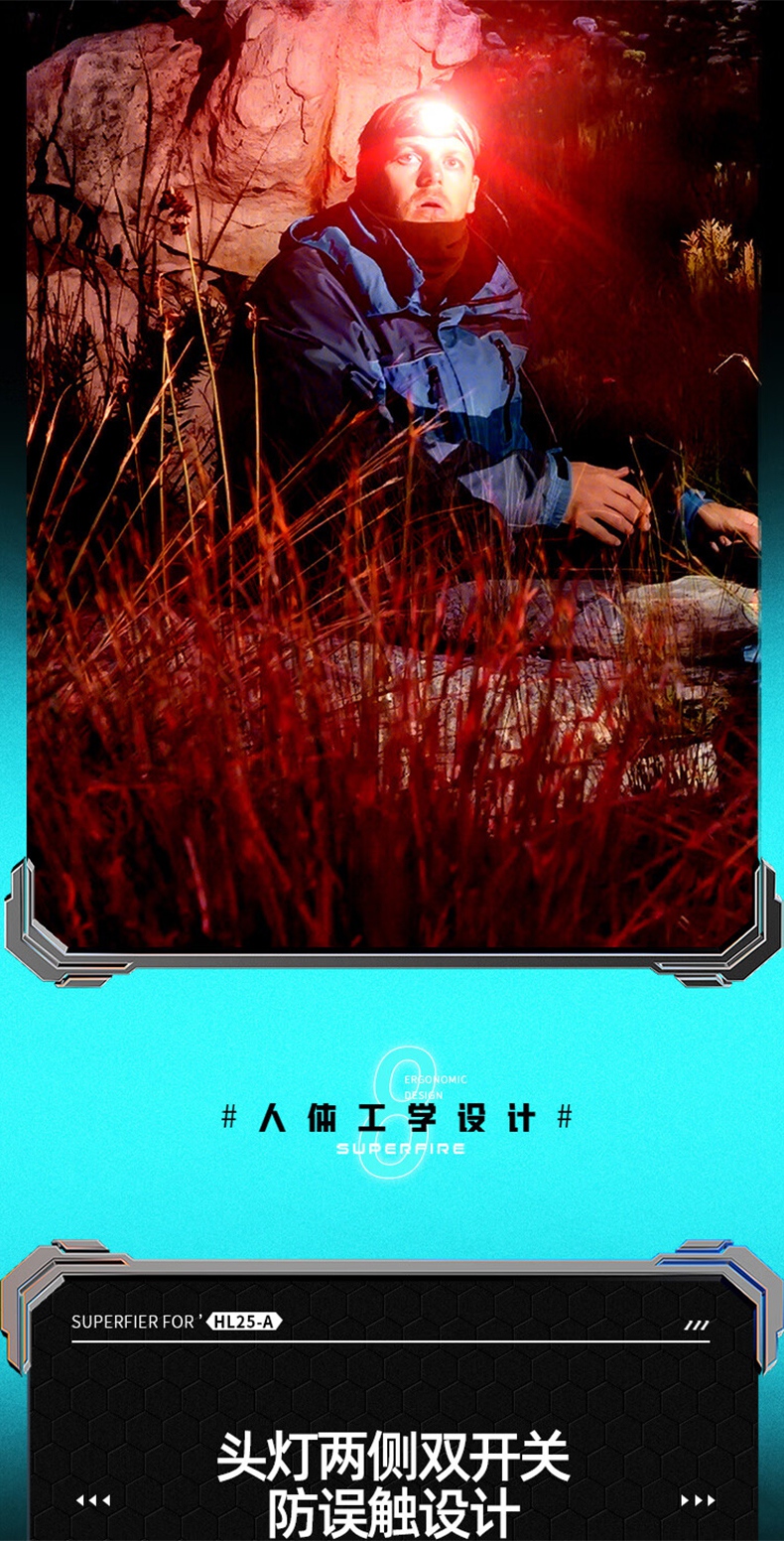神火HL25-A機(jī)械式變焦靜音頭燈12.jpg