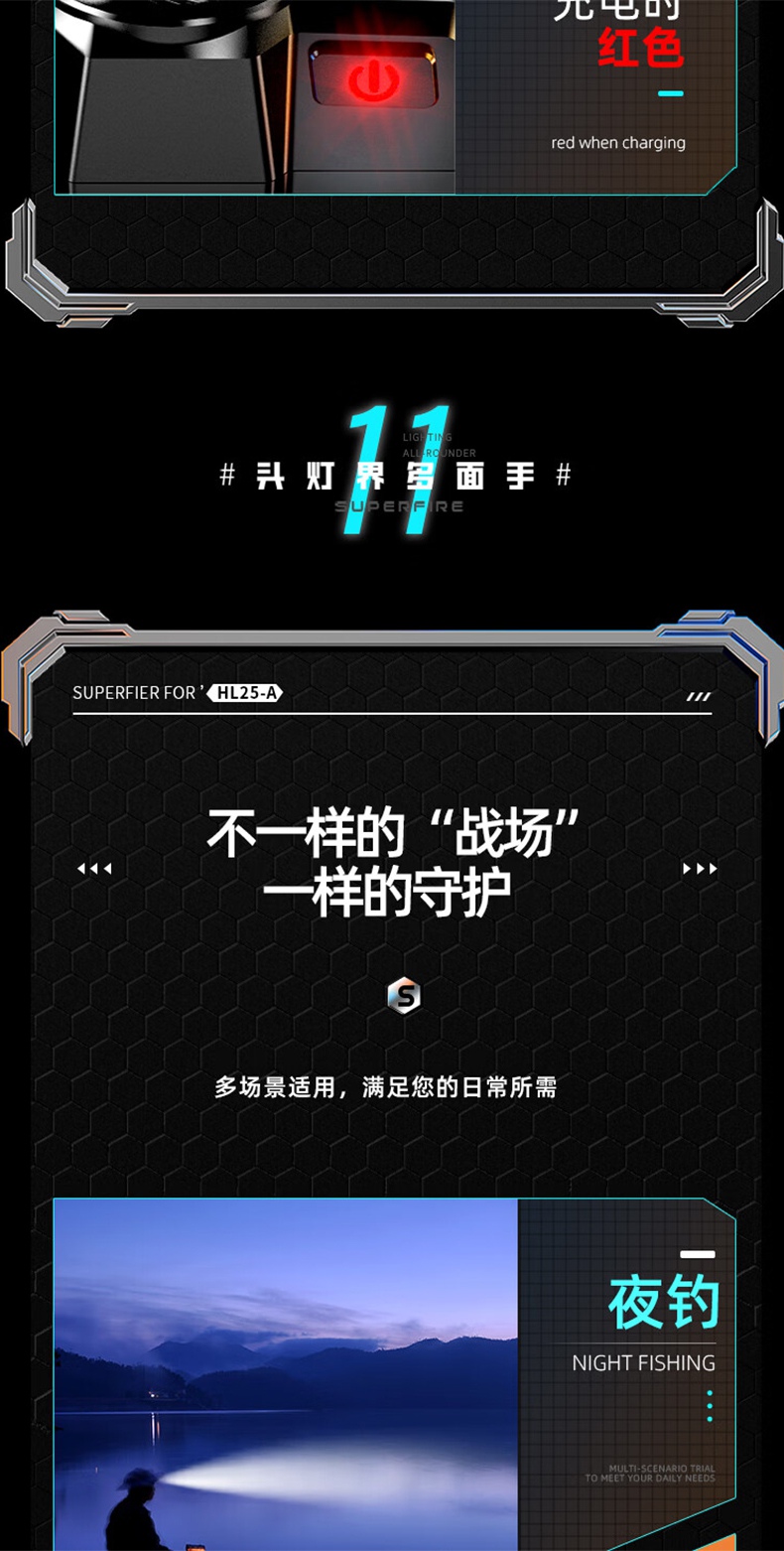 神火HL25-A機(jī)械式變焦靜音頭燈17.jpg