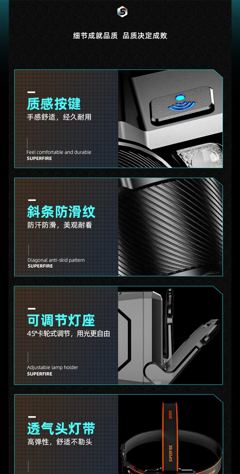 神火HL25-A機(jī)械式變焦靜音頭燈20.jpg