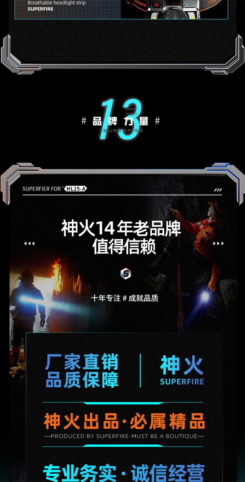 神火HL25-A機(jī)械式變焦靜音頭燈21.jpg