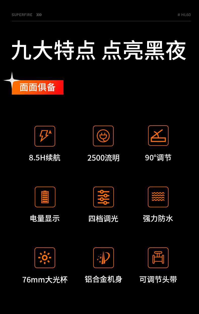 神火HL60長續(xù)航高亮遠(yuǎn)射頭燈2.jpg
