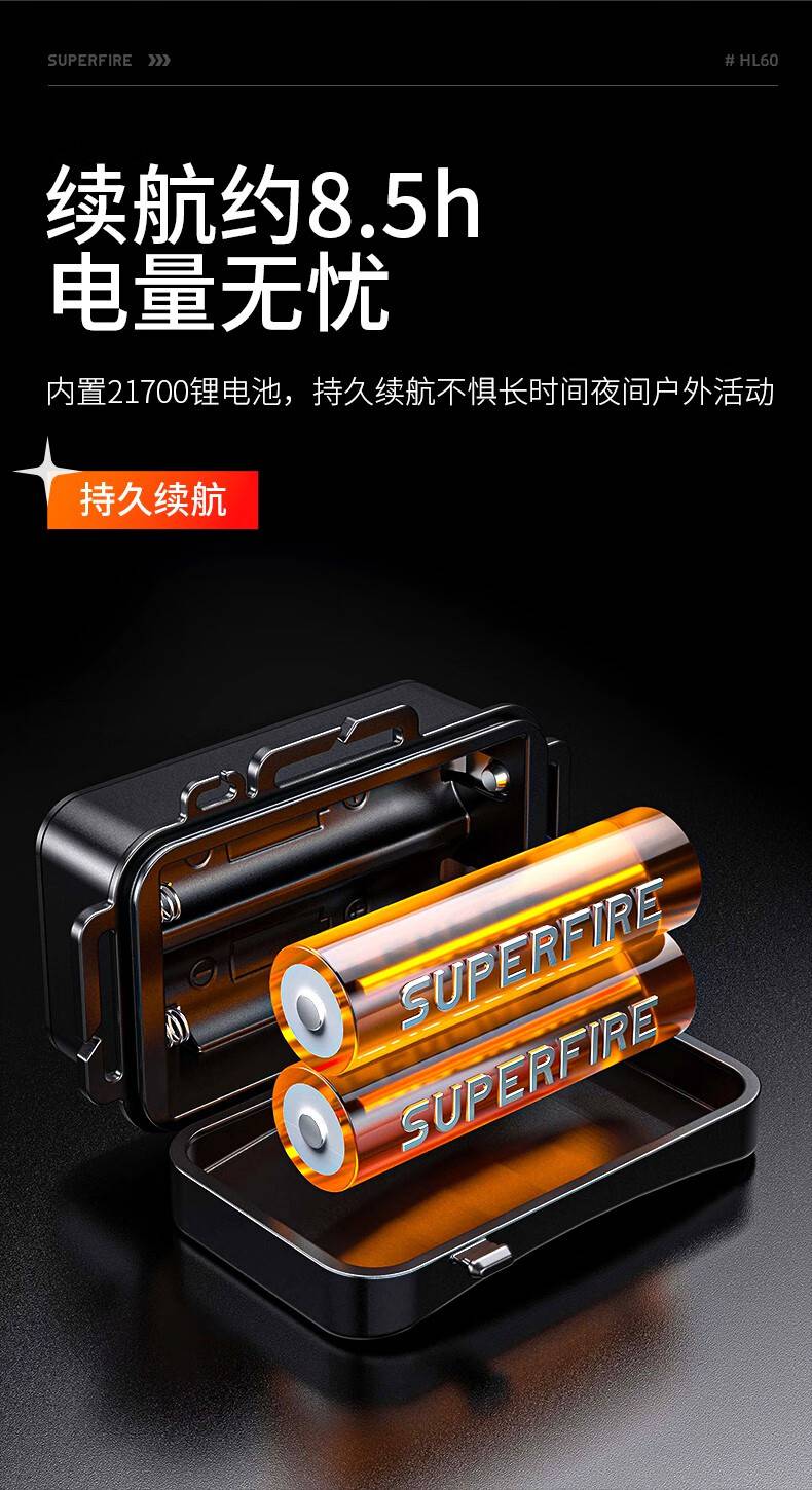 神火HL60長續(xù)航高亮遠(yuǎn)射頭燈6.jpg