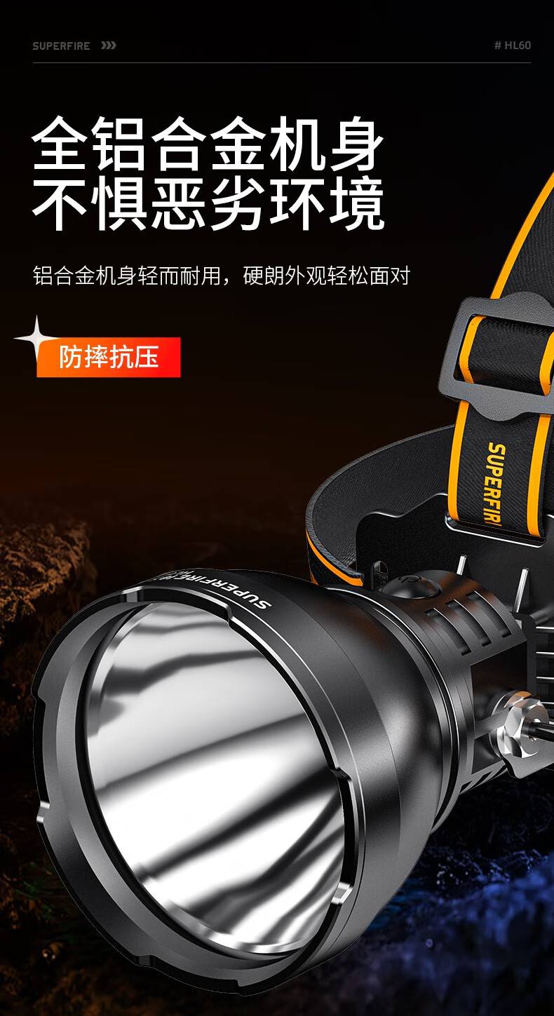 神火HL60長續(xù)航高亮遠(yuǎn)射頭燈7.jpg