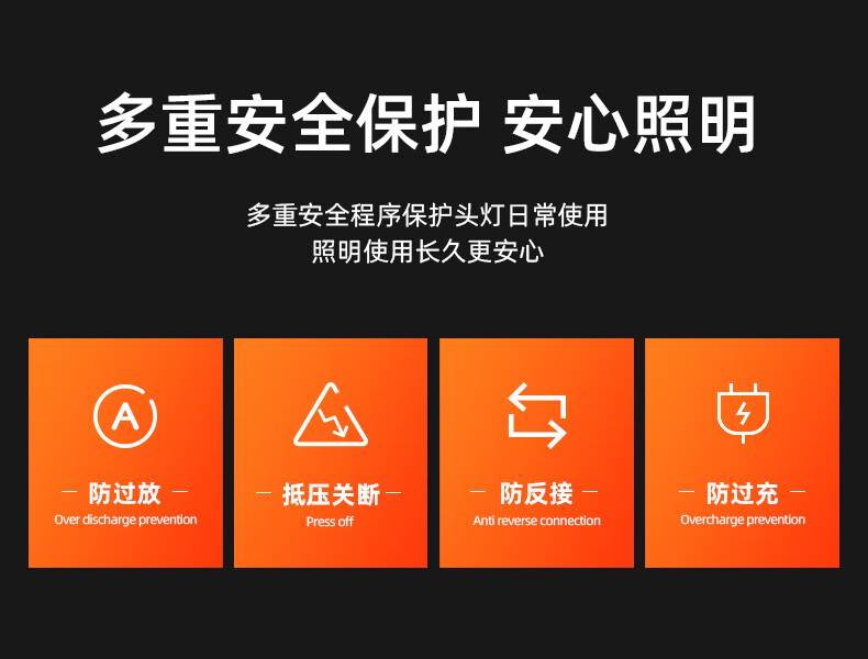 神火HL60長續(xù)航高亮遠(yuǎn)射頭燈10.jpg