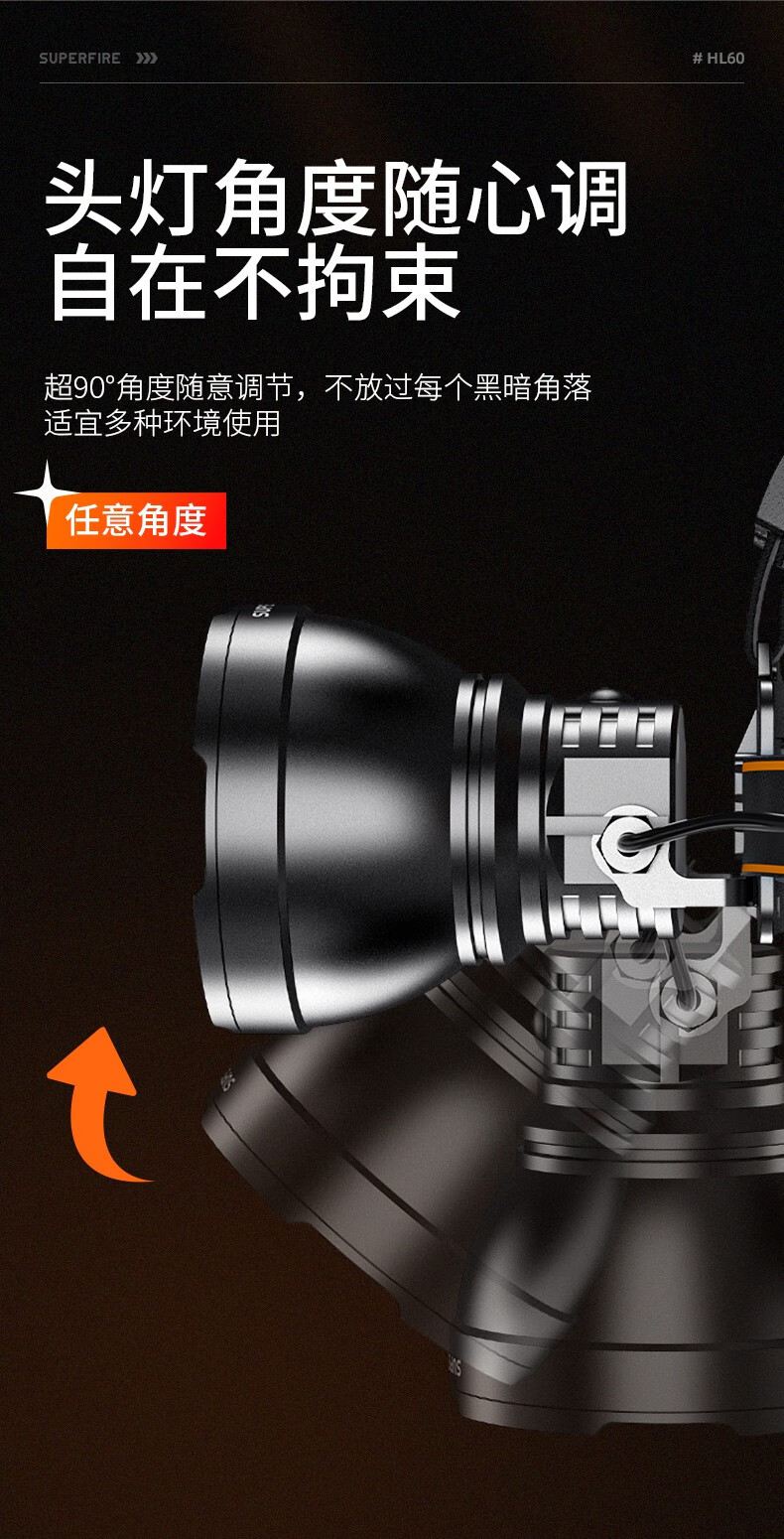 神火HL60長續(xù)航高亮遠(yuǎn)射頭燈12.jpg