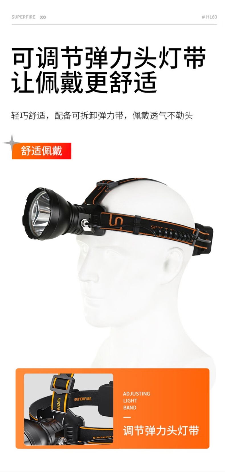神火HL60長續(xù)航高亮遠(yuǎn)射頭燈13.jpg