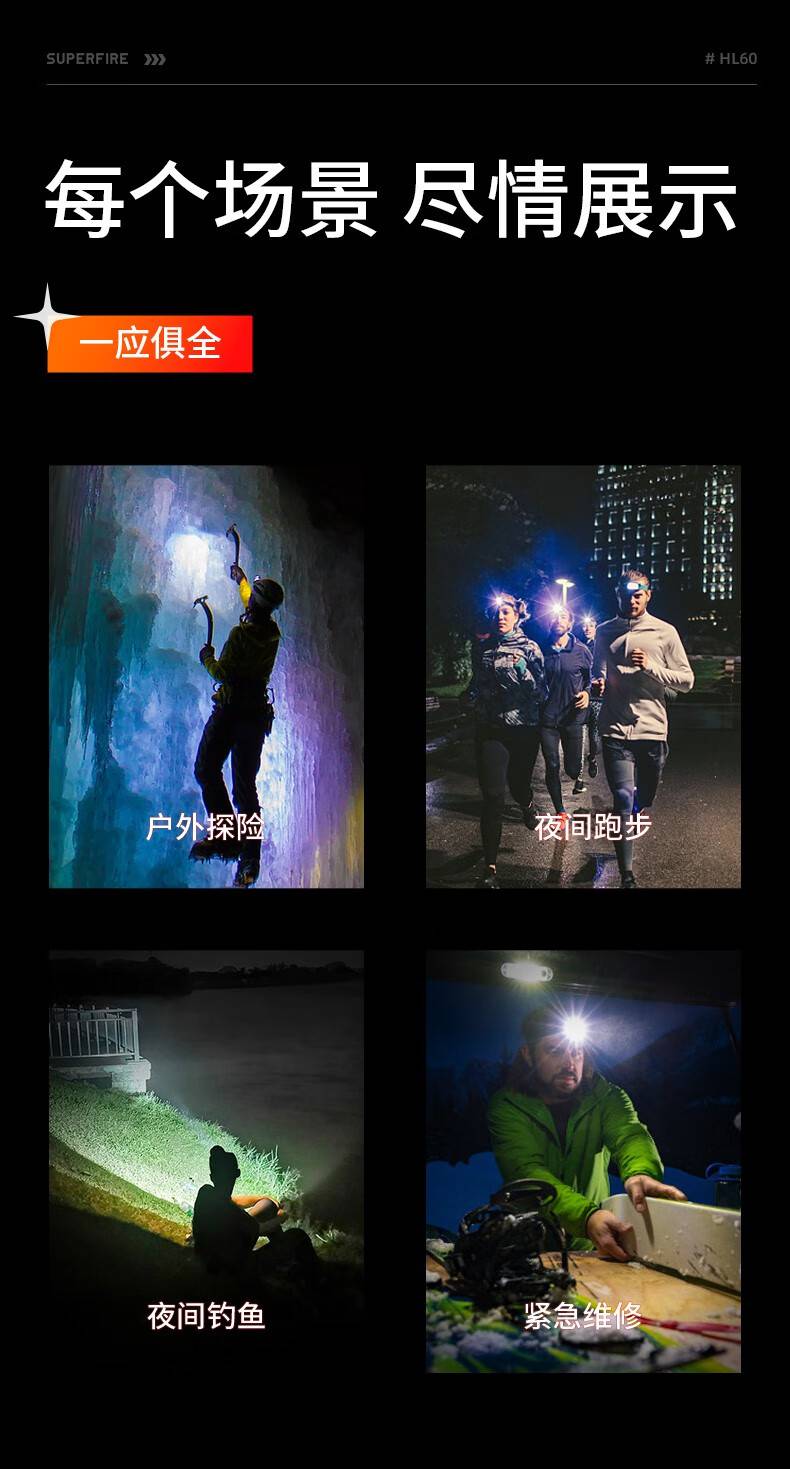 神火HL60長續(xù)航高亮遠(yuǎn)射頭燈14.jpg