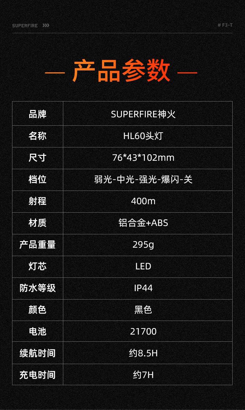 神火HL60長續(xù)航高亮遠(yuǎn)射頭燈16.jpg
