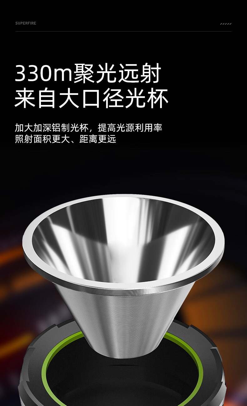 神火M15-X強(qiáng)光長續(xù)航防水探照燈4.jpg