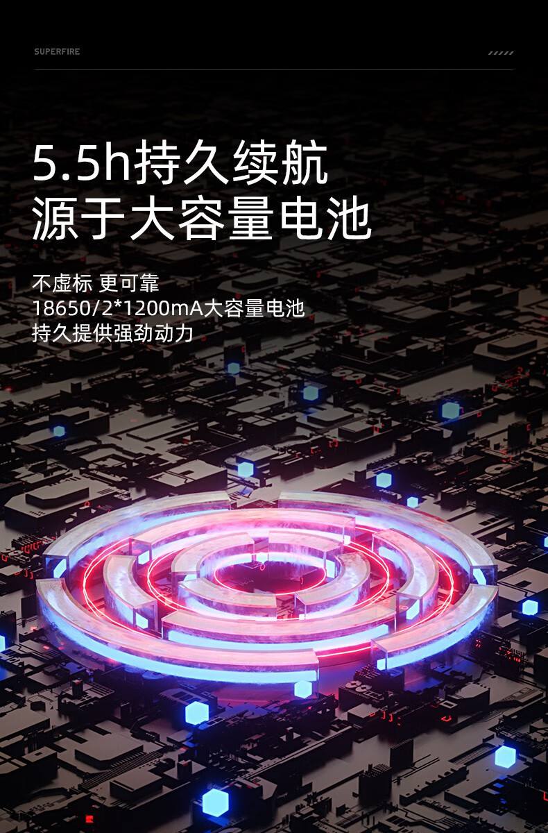 神火M15-X強(qiáng)光長續(xù)航防水探照燈6.jpg