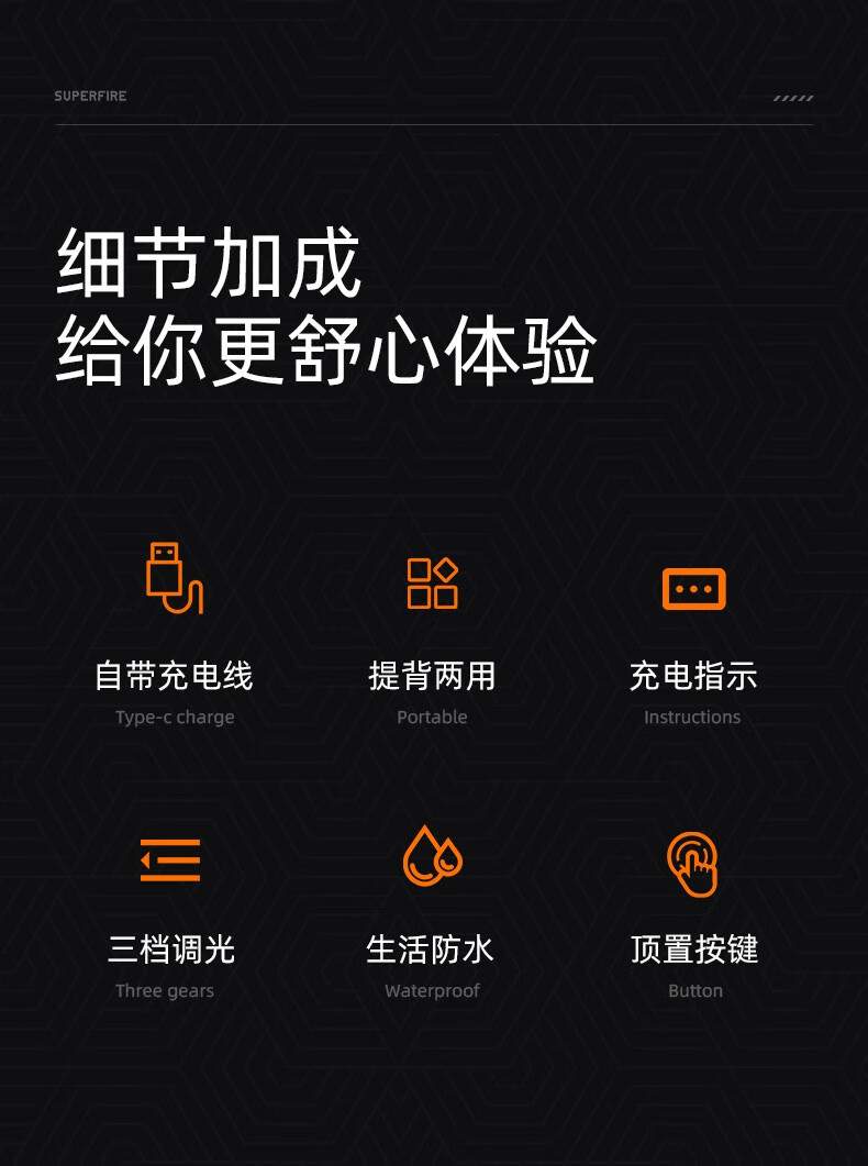神火M15-X強(qiáng)光長續(xù)航防水探照燈7.jpg