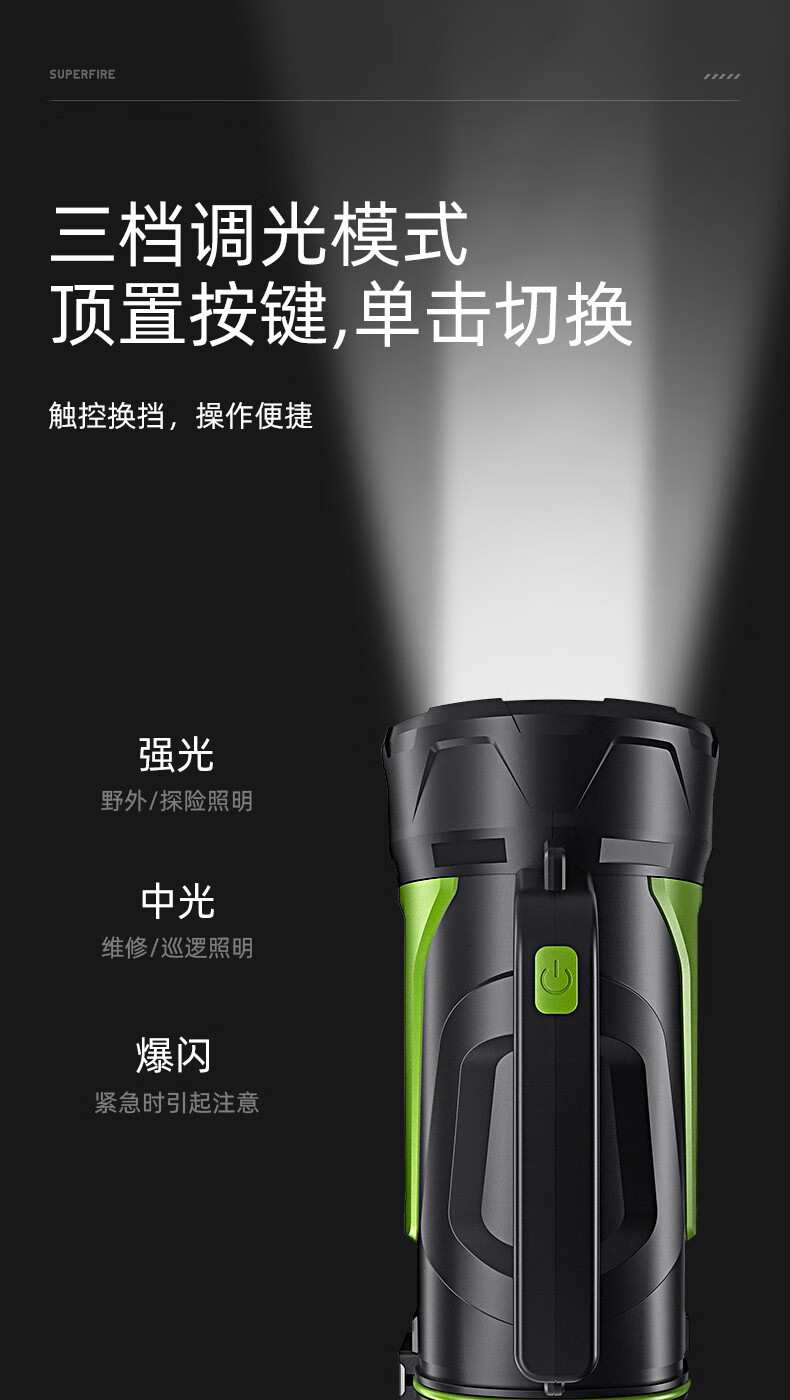 神火M15-X強(qiáng)光長續(xù)航防水探照燈10.jpg