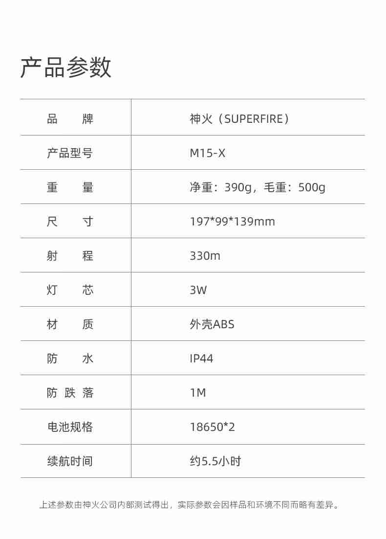 神火M15-X強(qiáng)光長續(xù)航防水探照燈12.jpg