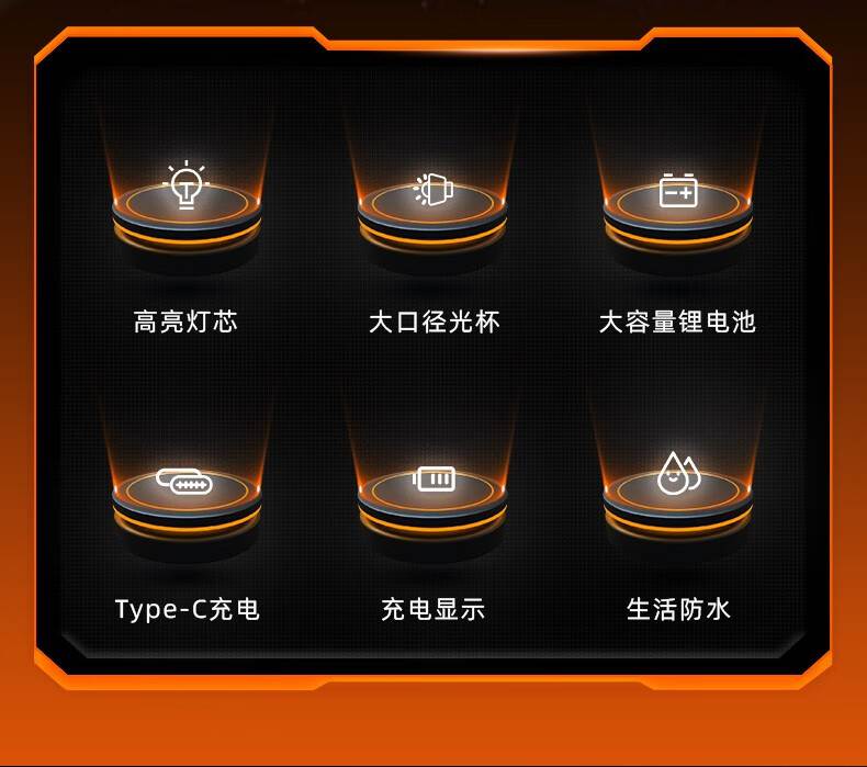神火M17持久續(xù)航大光杯遠(yuǎn)射探照燈3.jpg