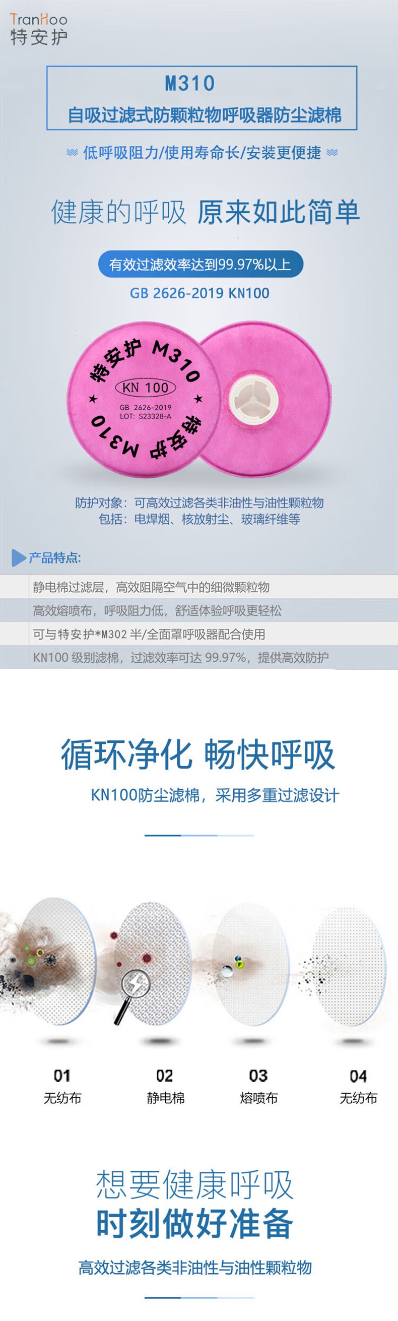 特安護M310自吸過濾式防顆粒物呼吸器防塵濾棉1.jpg
