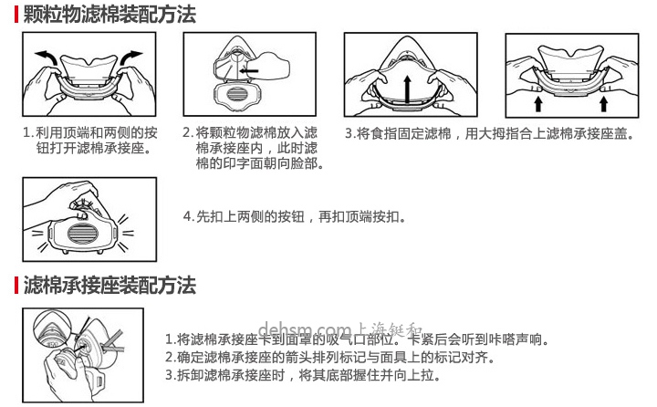 3M3701濾棉 KN95顆粒物過(guò)濾棉安裝方法