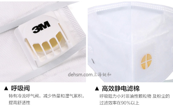 3M9002V口罩呼氣閥設(shè)計，高效靜電過濾棉