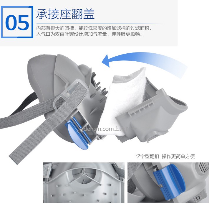 3M7772防有機蒸氣防塵面具承接座翻蓋，避免丟失