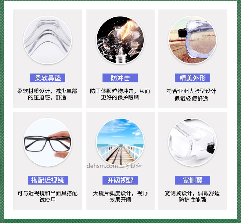 雷克蘭G1510護目鏡柔軟鼻墊，防沖擊，外形精美，寬側翼