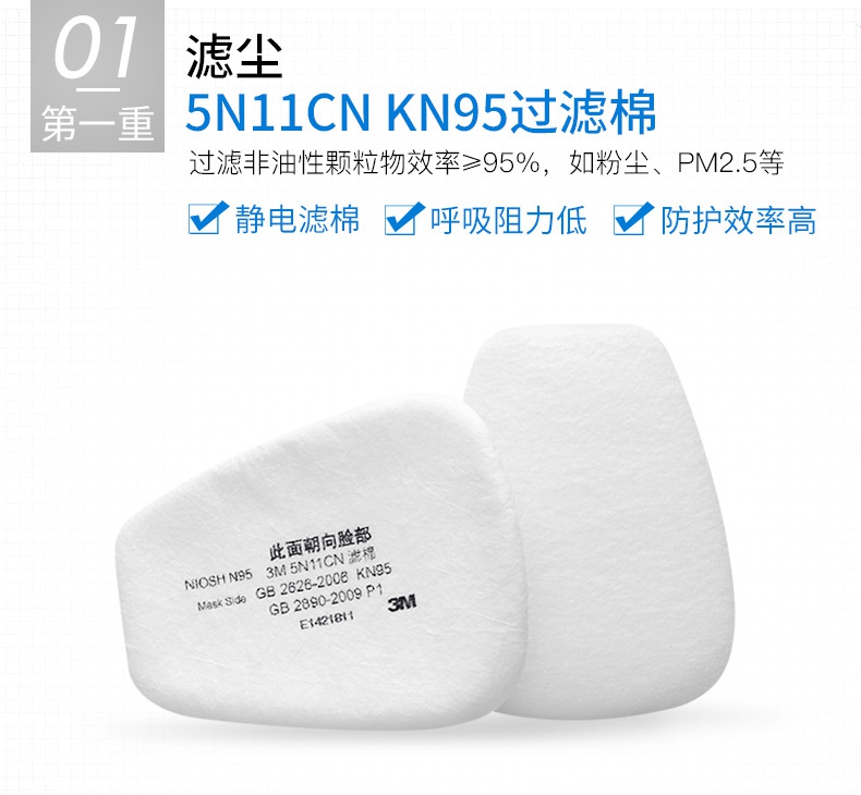3M6200塵毒呼吸防護(hù)套裝之KN95過(guò)濾棉