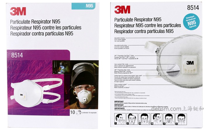 3m8514焊接口罩10只/盒，包裝盒正反面圖