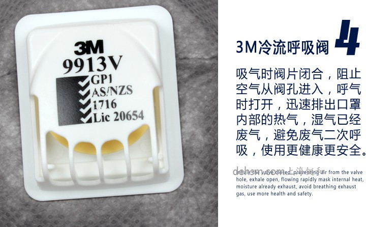 3M9913V口罩搭配3M冷流呼吸閥，有效降低口罩內(nèi)側(cè)呼吸壓力